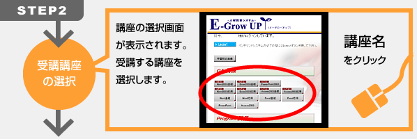 �X�e�b�v�Q