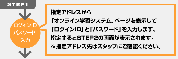�X�e�b�v�P
