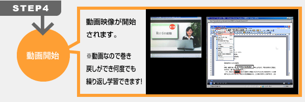 �X�e�b�v�S